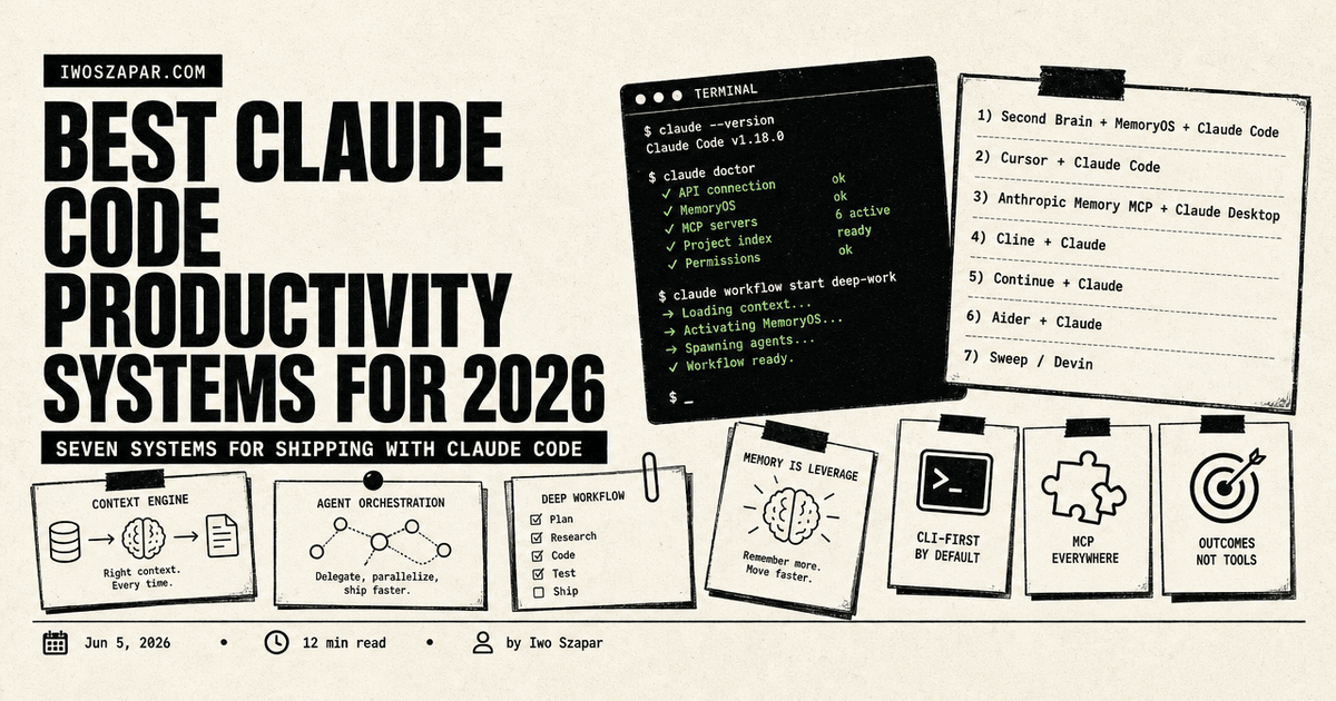 Best Claude Code productivity systems for 2026