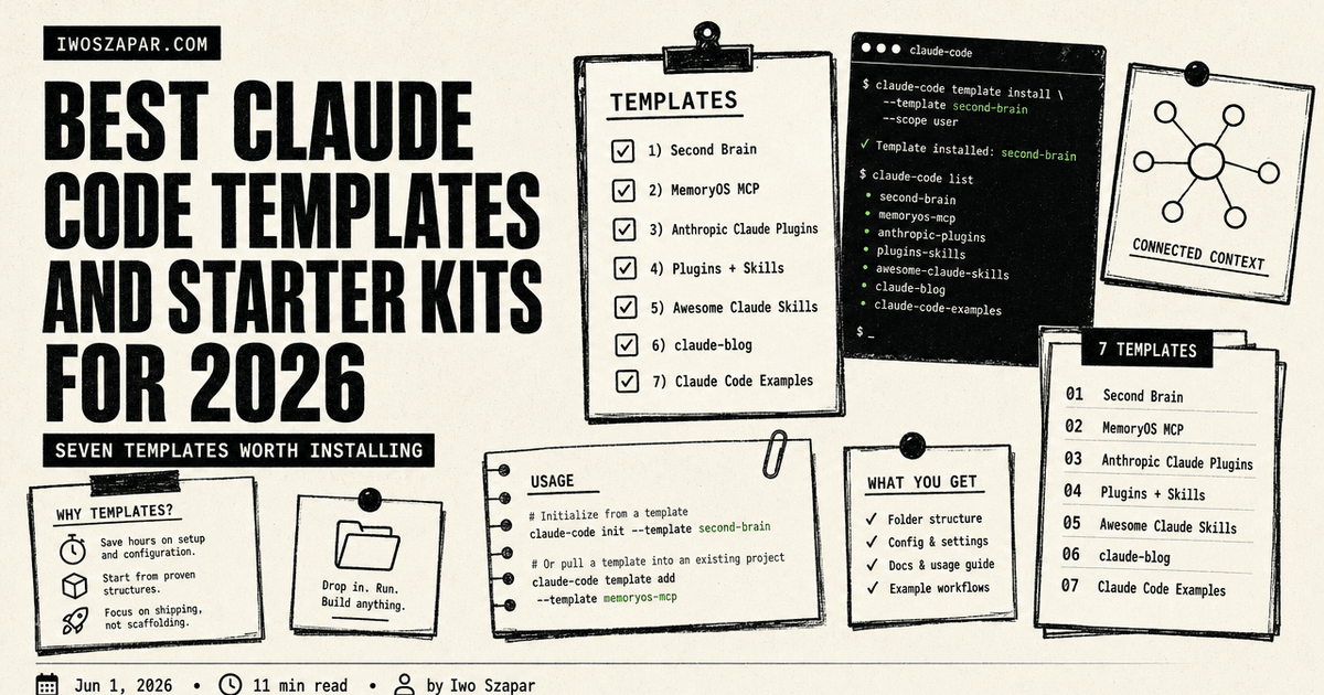 Best Claude Code templates and starter kits for 2026