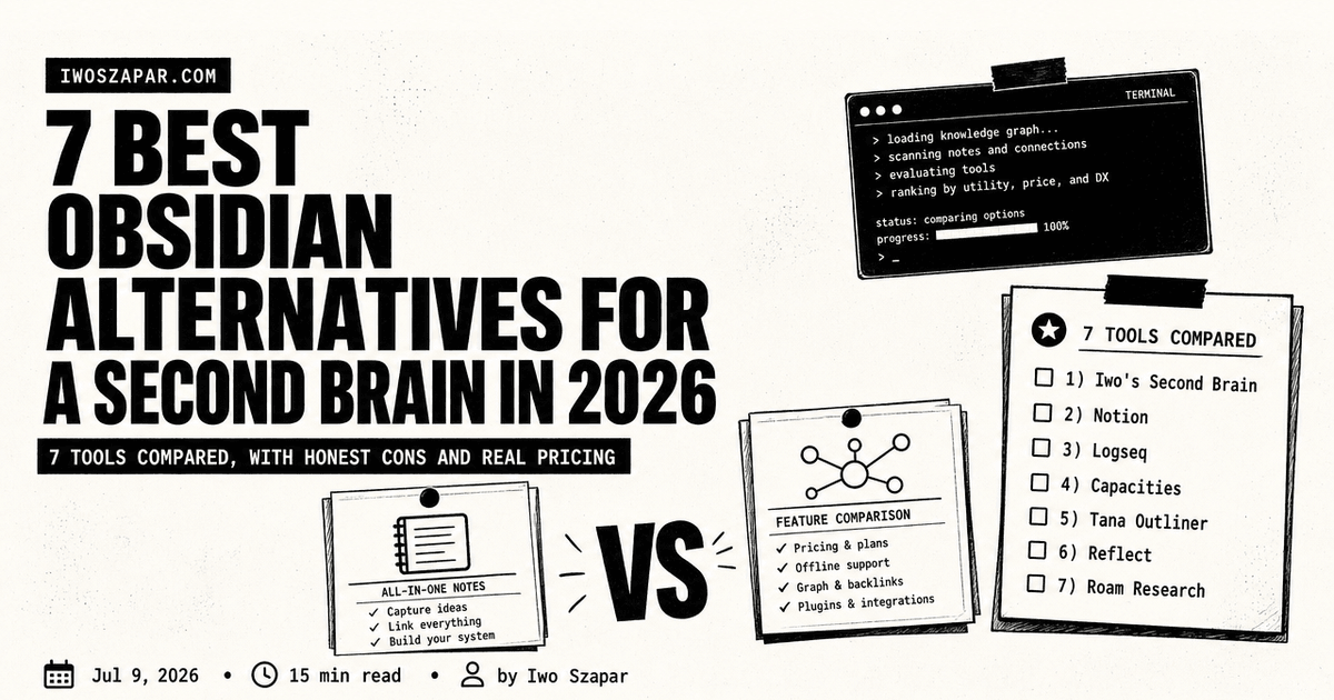 7 Best Obsidian Alternatives for a Second Brain in 2026