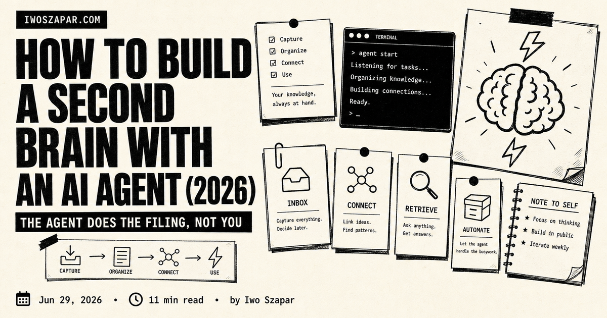 How to build a second brain with an AI agent (2026)