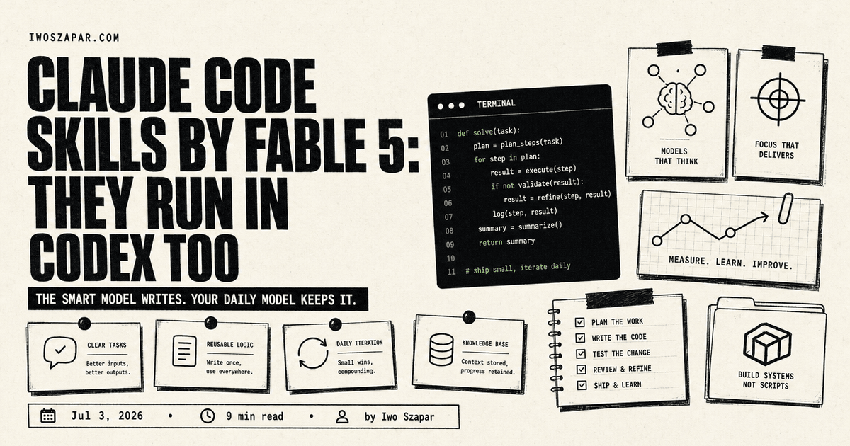 Claude Code Skills by Fable 5: They Run in Codex Too