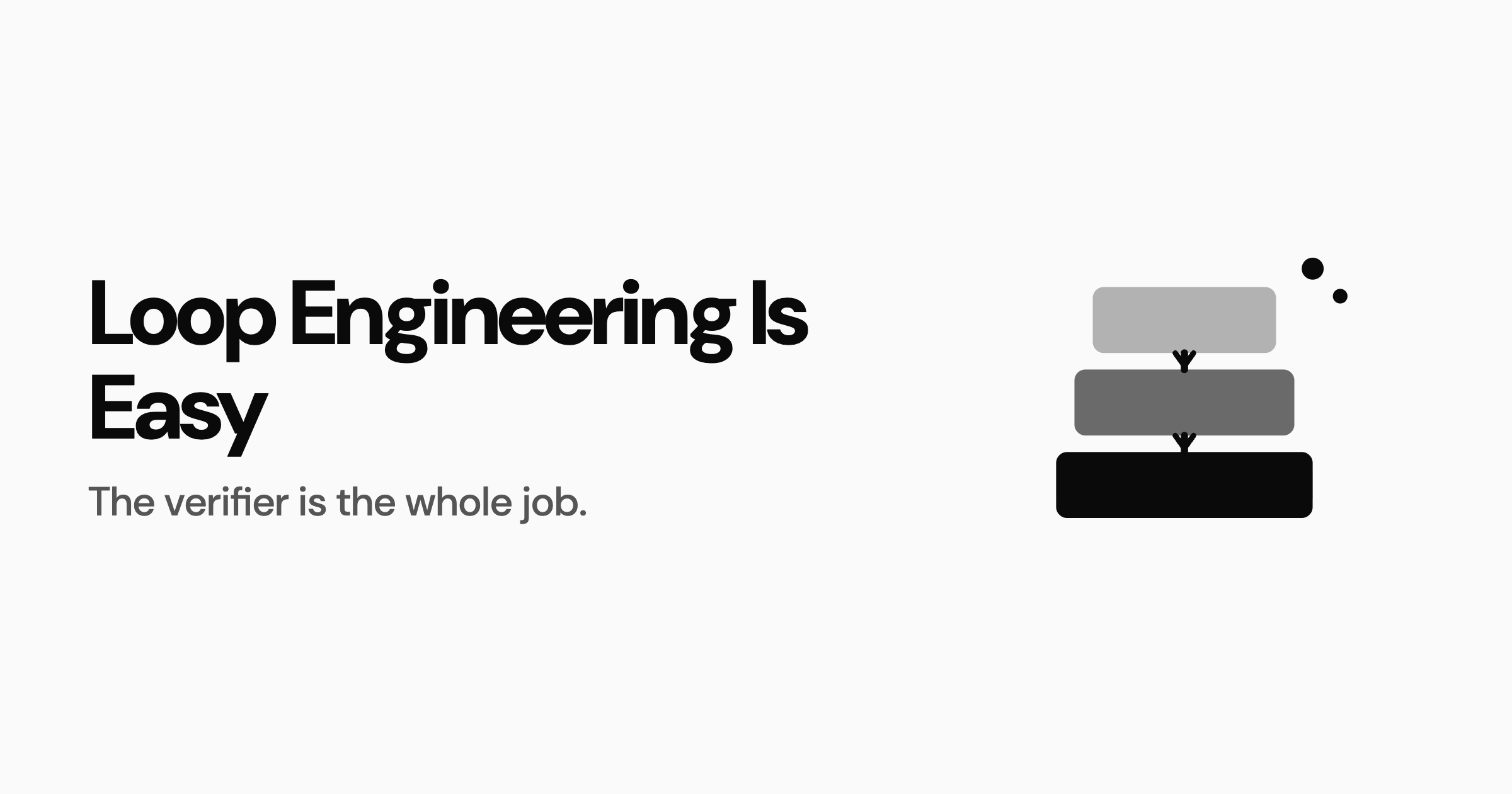 Loop Engineering Is Easy. Deciding What "Done" Means Is the Whole Job.
