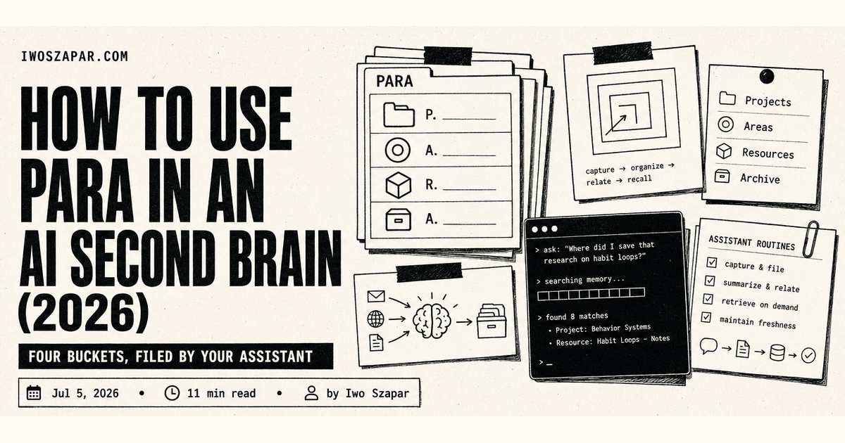 How to Use PARA in an AI Second Brain (2026)