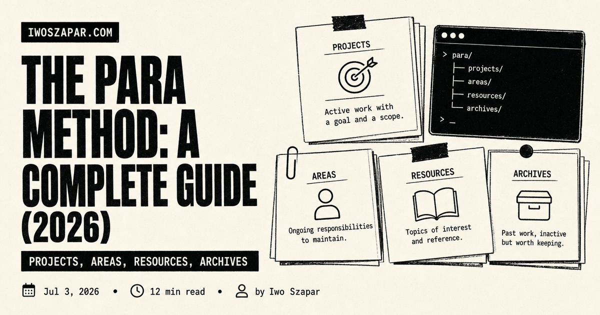 The PARA Method: A Complete Guide (2026)