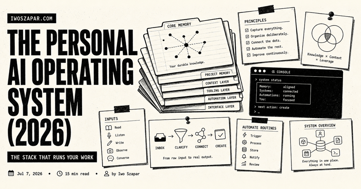 The personal AI operating system (2026)