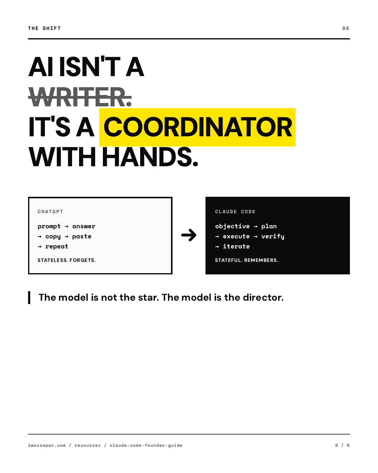 AI is a coordinator with hands
